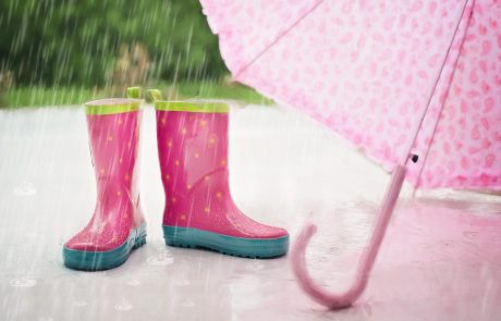 גשם, שלג, בוץ בשבת